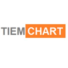 TIEMCHART
