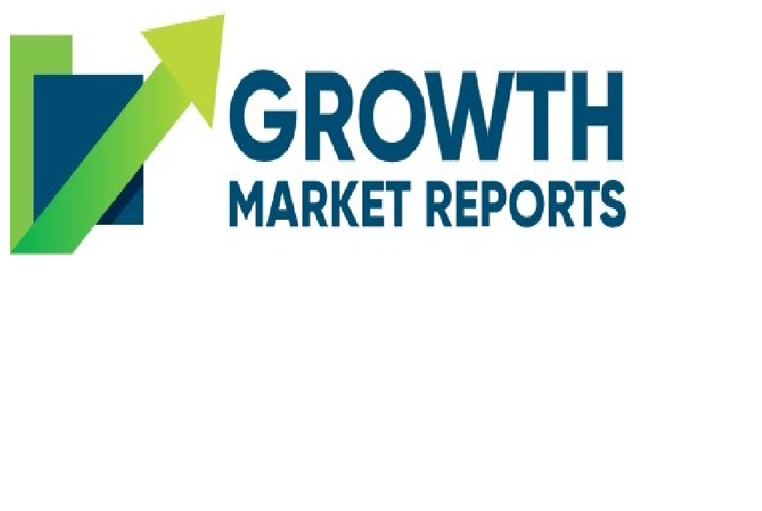 Growth Market Reports