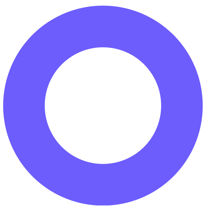 OriginalityDetector